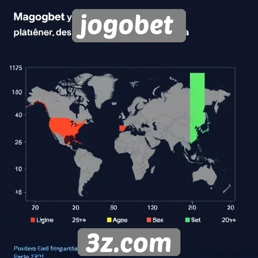 Estatísticas de jogadores ativos no Jogobet são reveladas